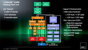 AMD Jaguar-Präsentation (Slide 09)